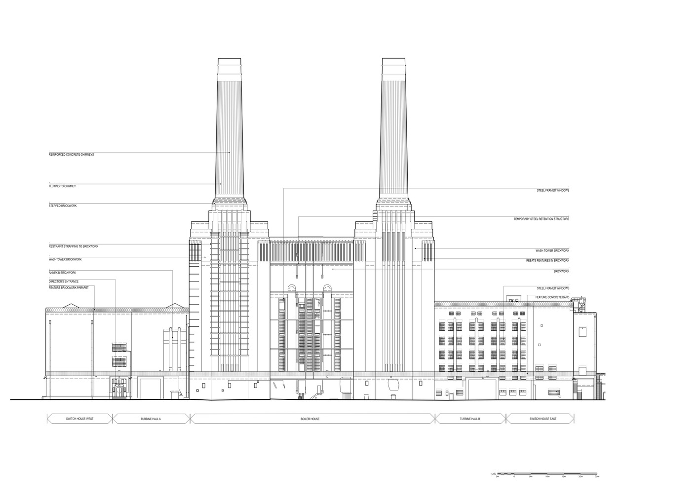 Battersea Power Station