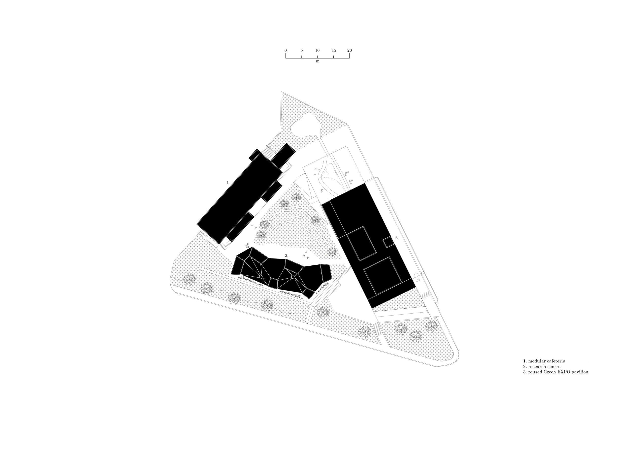 Vývojové centrum modularity