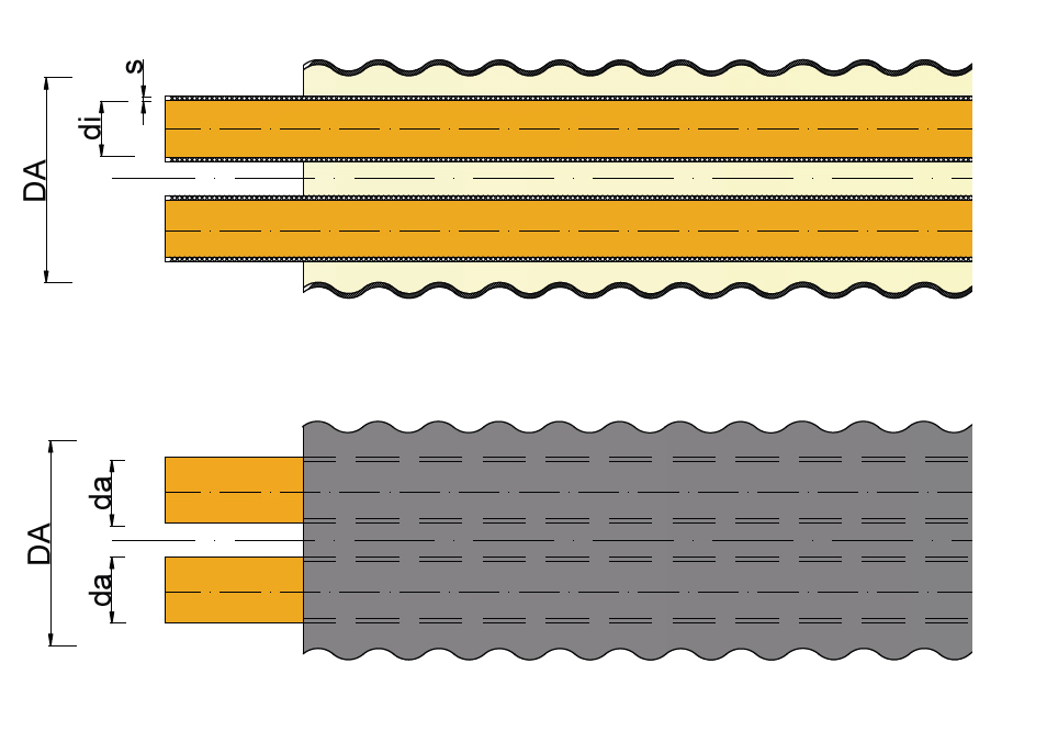 Předizolované plastové potrubí NRG FibreFlex Pro ve dvoutrubkovém provedení