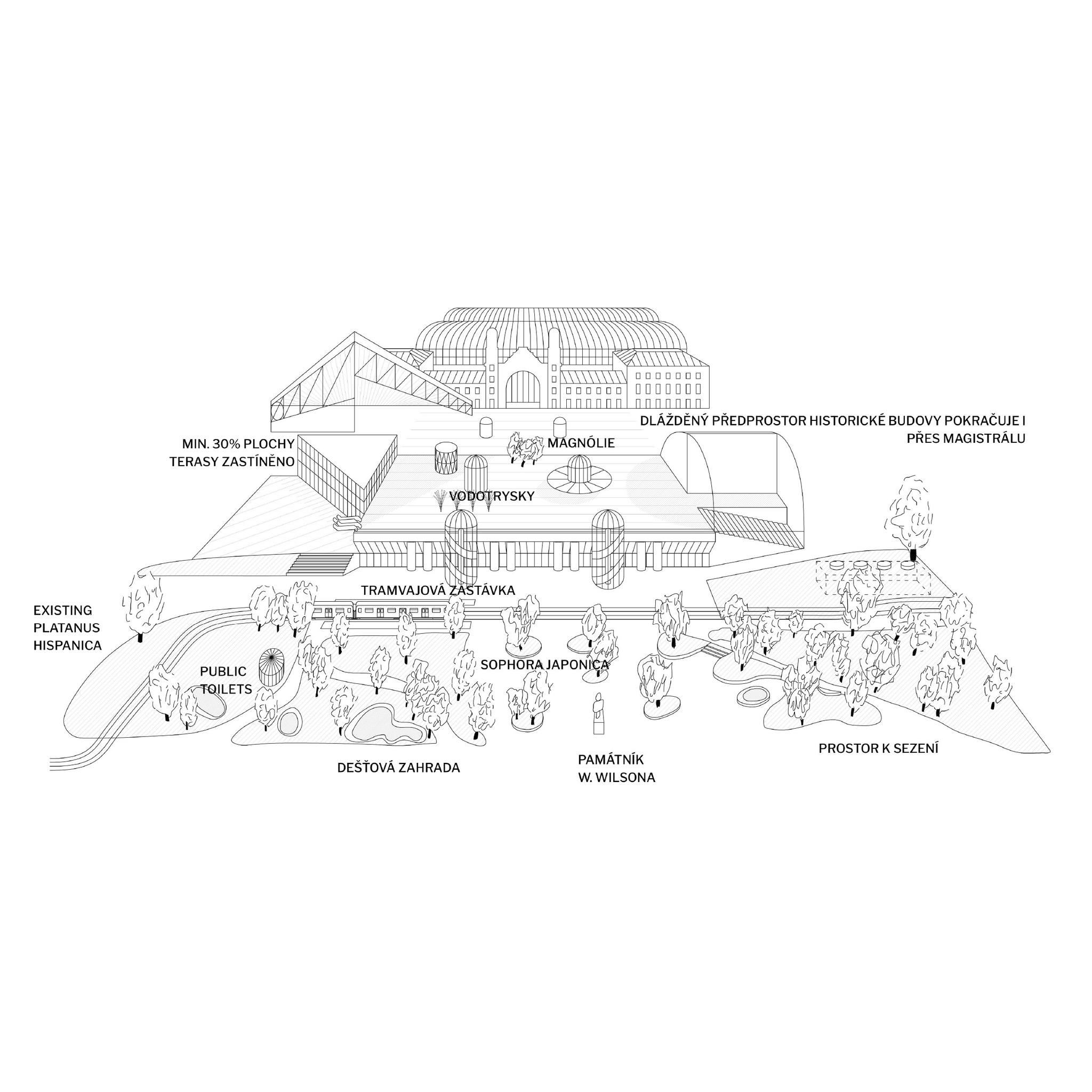 3. místo - re architekti (CZ) + baukuh (IT) + YellowOffice (IT)