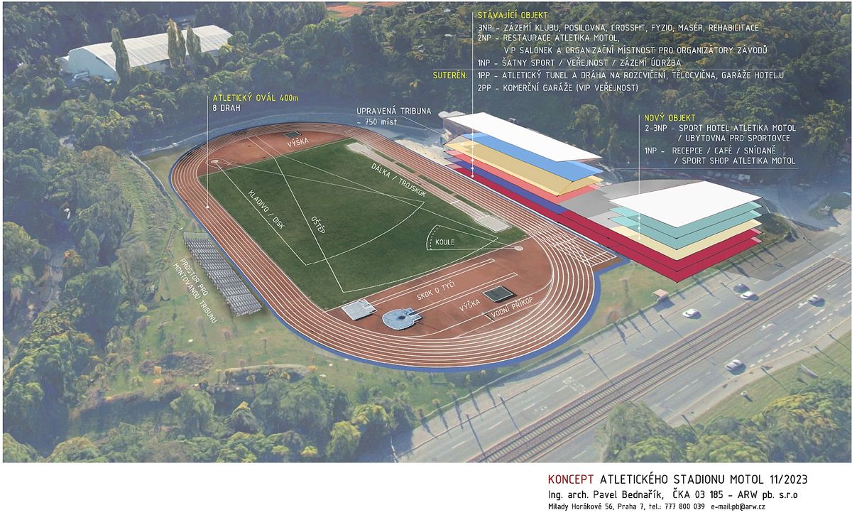 atletika stadion motol