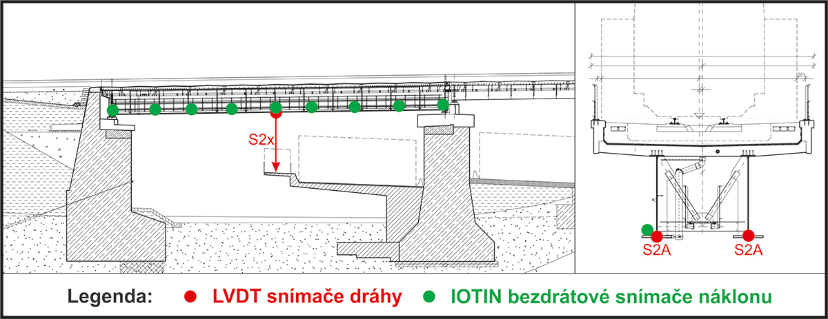 Obr. 5