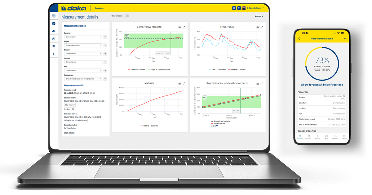 Digitální platforma Concremote s grafy pevnosti, teploty a zralosti betonu zobrazená na notebooku a mobilním zařízení.