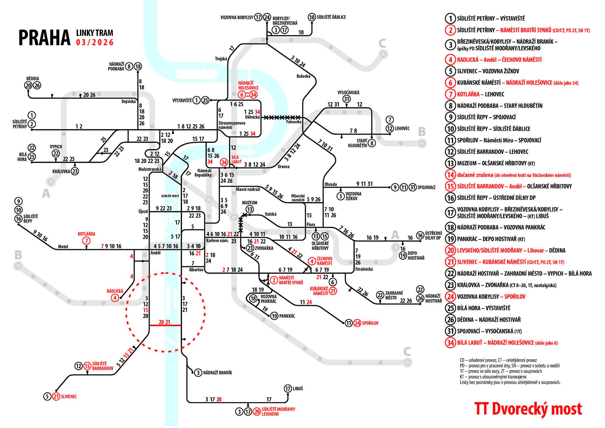 Nové vedení linek MHD