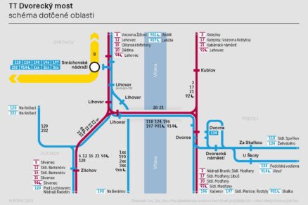 Nové vedení linek MHD