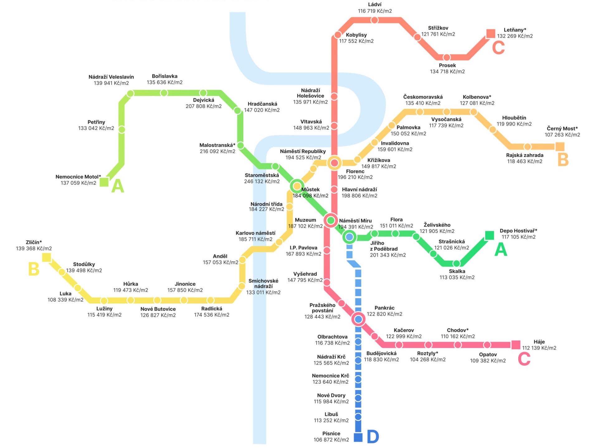 cela mapa Cenová mapa u stanic pražského metra