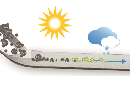 Schéma technologie Noxite pro rozklad oxidů dusíku pomocí UV záření
