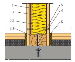 Napojeni podlahy k pricce