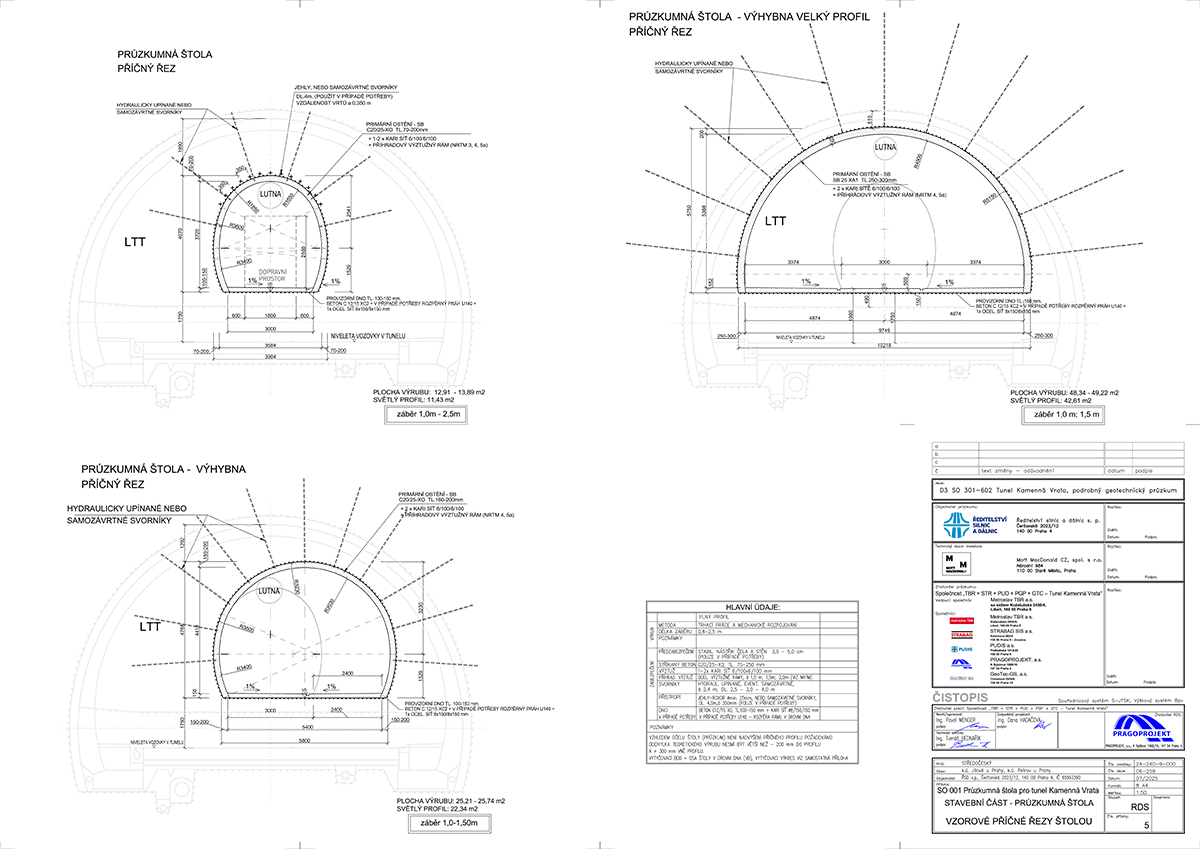 Obr. 4 Vzorový příčný řez průzkumnou štolou