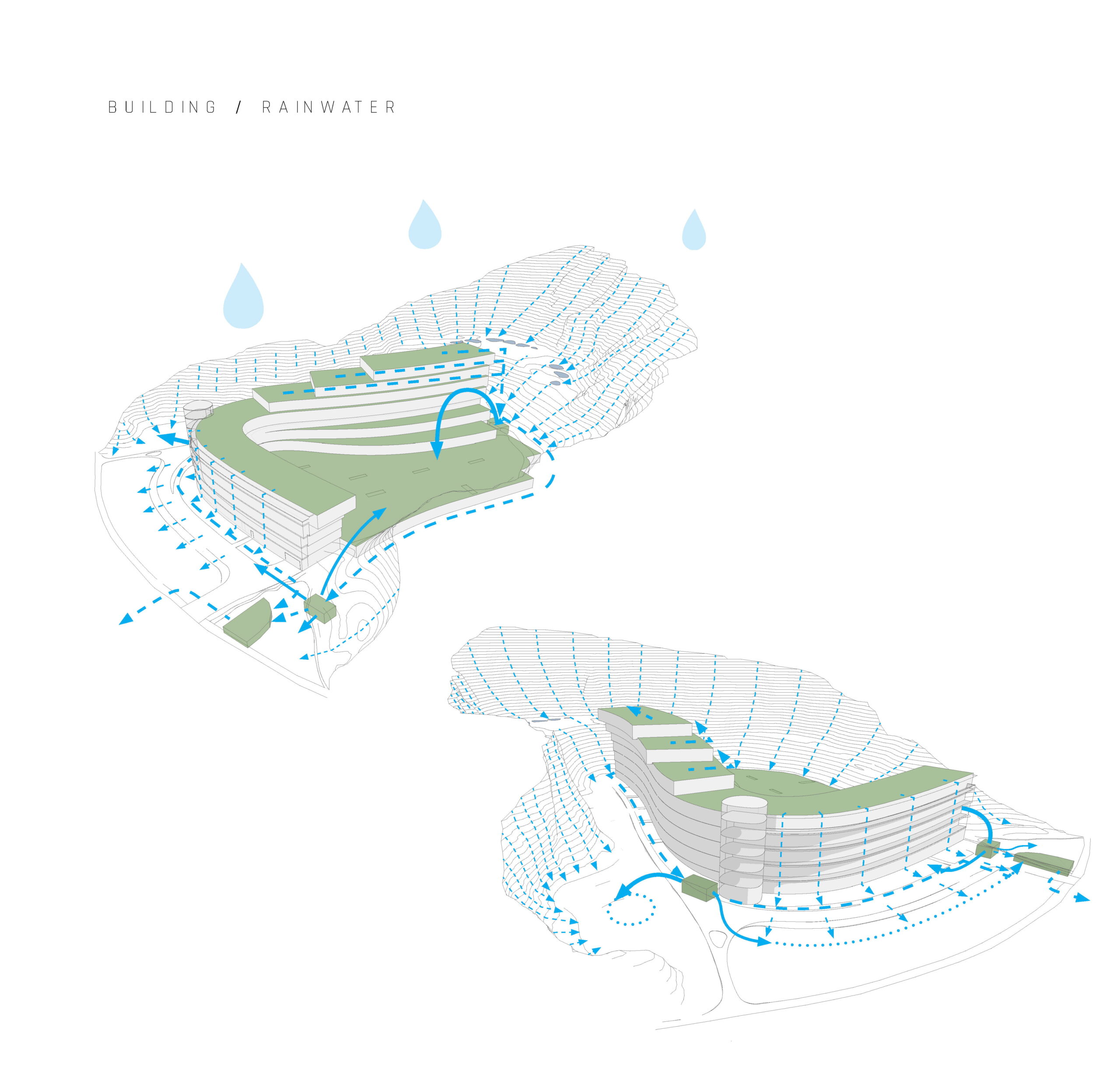 Rezidence Diorit - schéma dešťovky