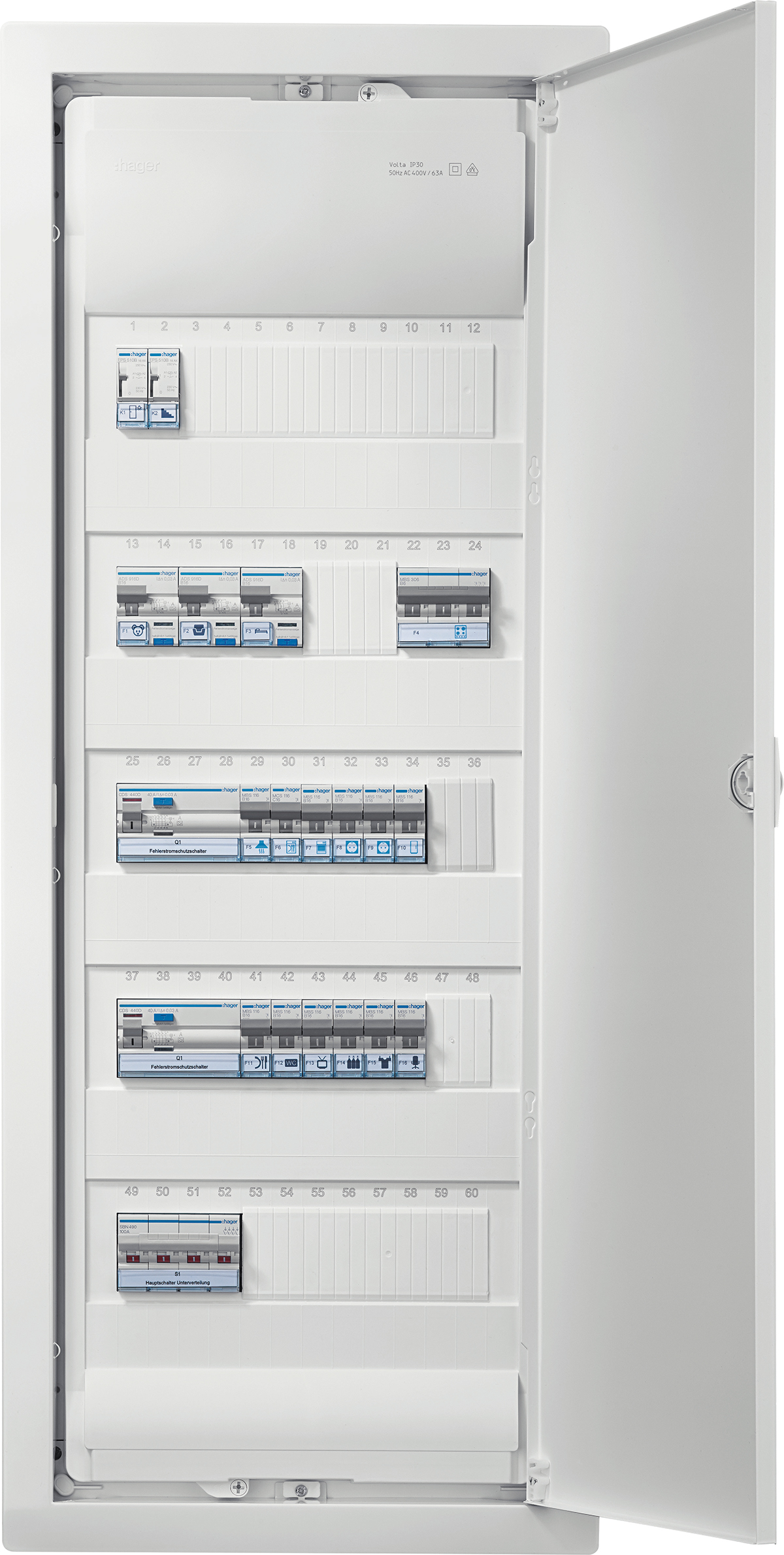 Rozvaděče volta- srdce domova