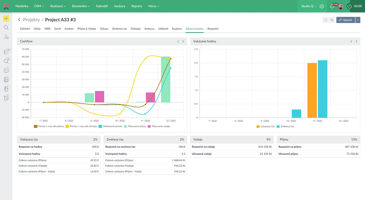 Ukázka cash flow a rozpočtu projektu v Caflou