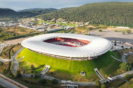 Estadio Akron