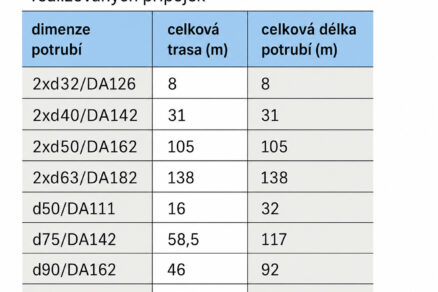 93dffc00 d3ab 43bc 8837 19598c9aa8c1