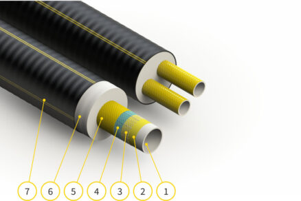Obr. 1 Skladba potrubí NRG FibreFlex: 1 – PE-Xa potrubí pro médium 2 – vysokoteplotně odolná adhezivní vrstva 3 – síťka z aramidového vlákna 4 – vysokoteplotně odolná adhezivní vrstva s kyslíkovou bariérou 5 – ochranná vrstva potrubí pro médium 6 – polyuretanová izolace 7 – plášť z LLD-PE