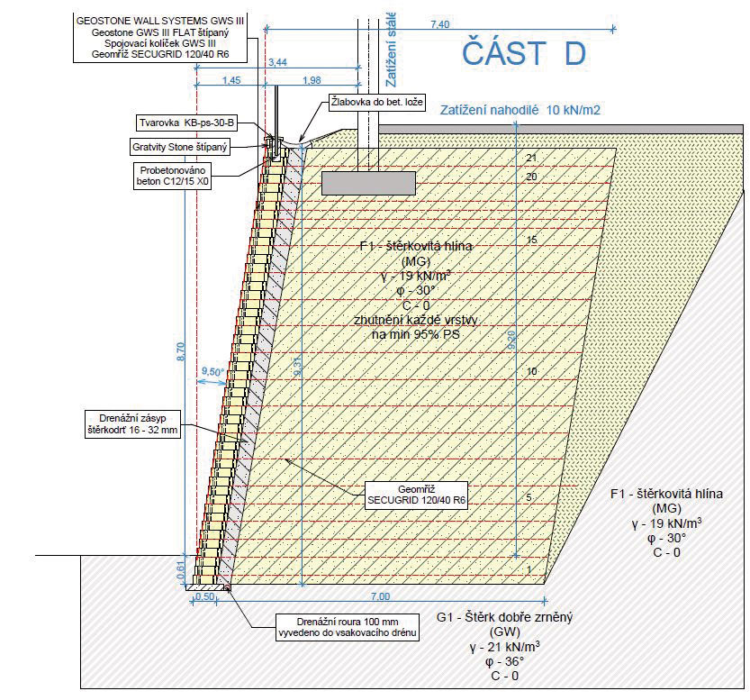 Obr. 1  Řez opěrnou zdí Tachov – NAUE BLOCK