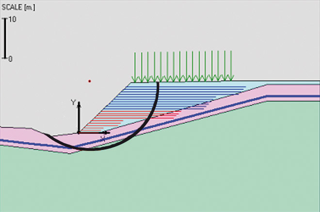 Obr. 1 Výpočet vnitřní stability vyztuženého zeminového bloku  = ukázka kruhové smykové plochy