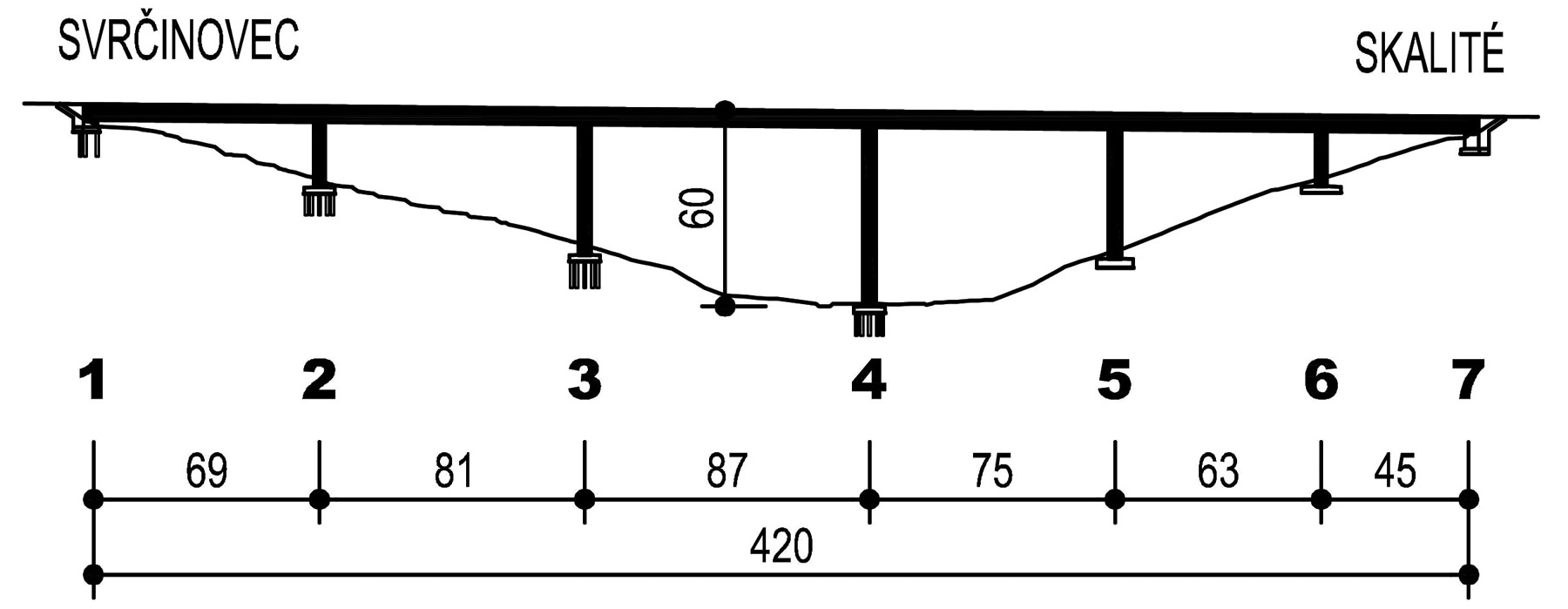 Obr. 1 Podélné uspořádání mostu Vŕšok