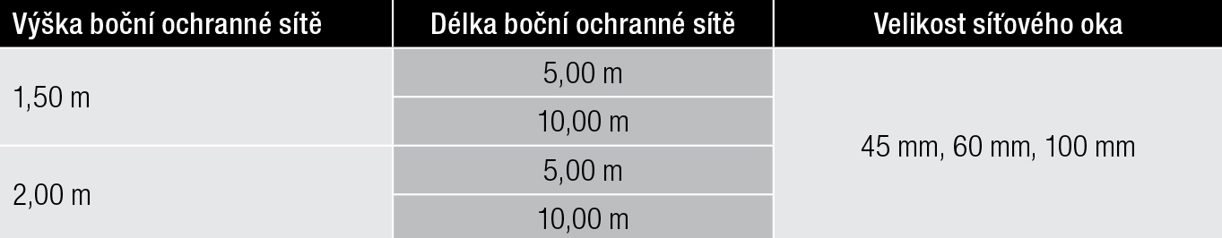 Tab. 2 – Orientační rozměry bočních ochranných sítí