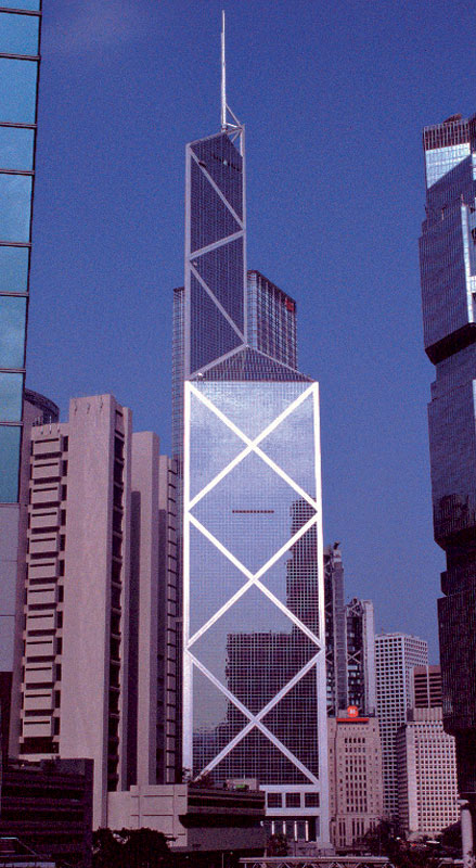 Bank of China