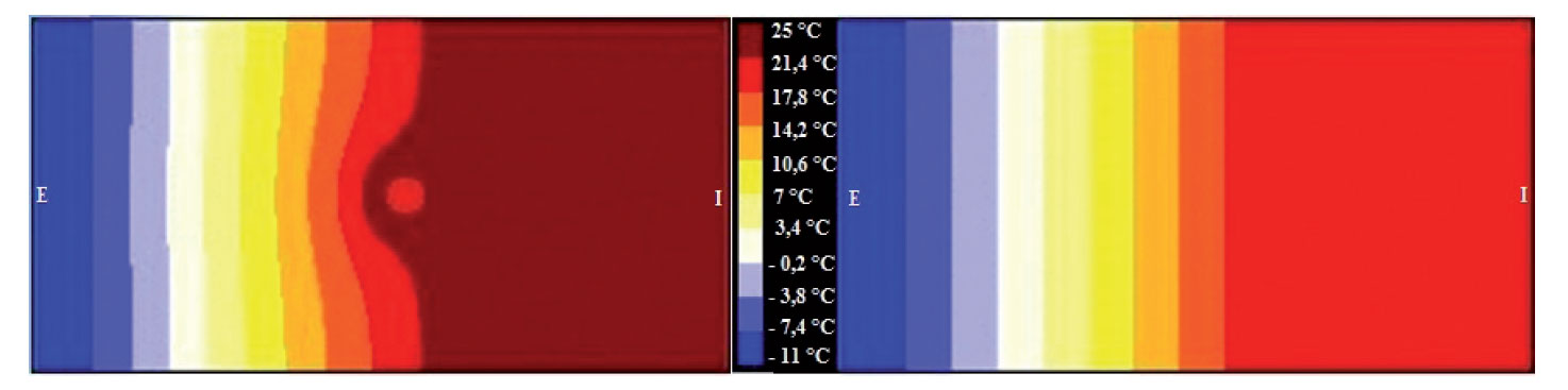 Obr. 5  Porovnání teplotního pole – zleva fragment s ATO, vpravo fragment bez ATO v čase 24:00 prvního dne [2], [4].