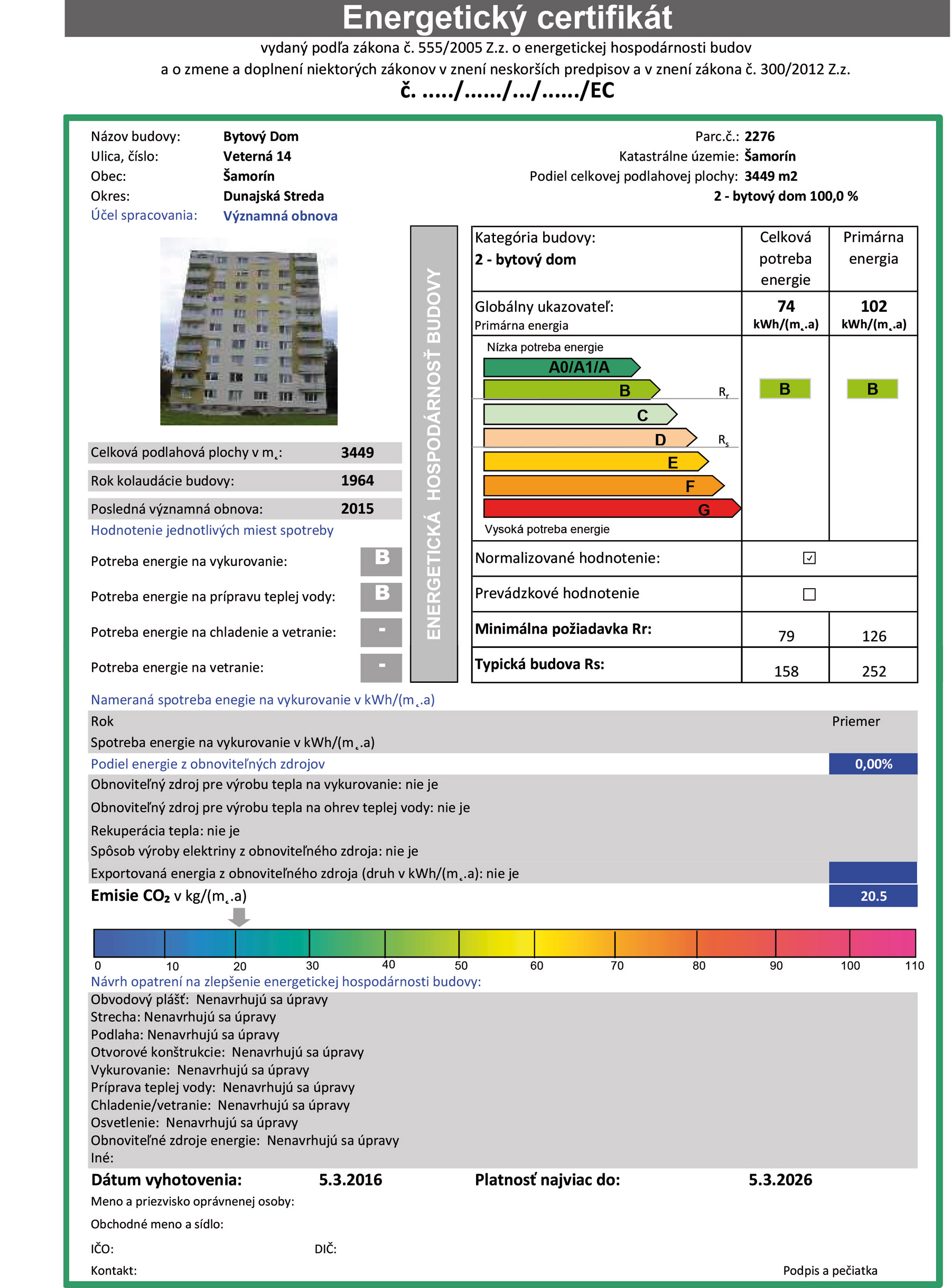 Obr. 3 Energetický certifikát bytového domu před a po obnově