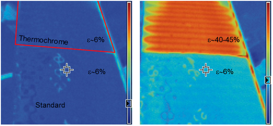 Obr.11 Rozdíl emisivity na kolektoru se standardní a novou vrstvou Thermochrom