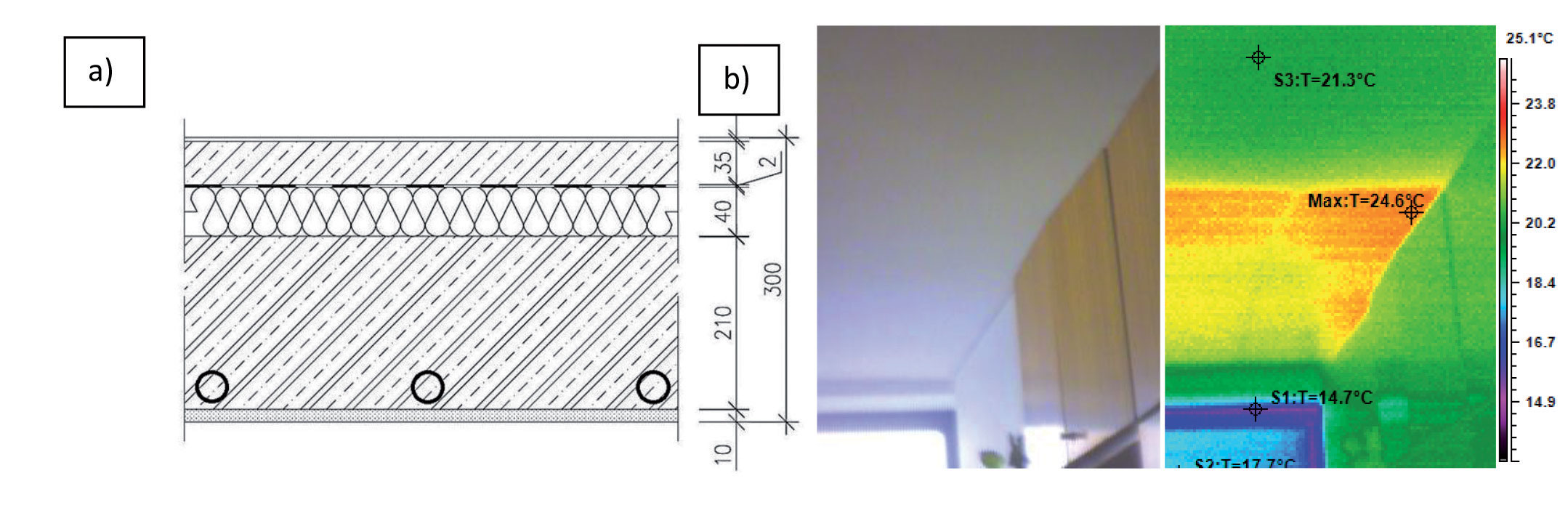 Obr. 4  Stropní konstrukce a) detail, b) termovizní snímek stropu během vytápěcího období (autor: Michal Lukačovič)
