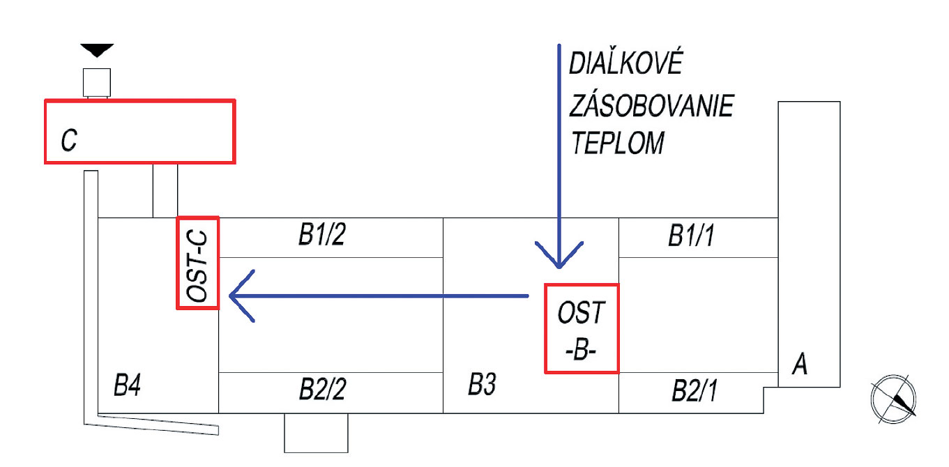 Obr. 1  Umístění výškové budovy a předávacích stanic [1]