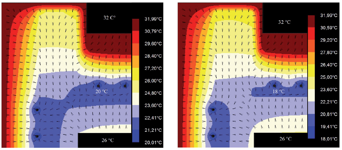 Obr. 9  Zleva teplotní pole a tepelné toky detailem s ATO (20 °C) – chlazení, vpravo teplotní pole a tepelné toky detailem s ATO (18 °C) – chlazení v letním období [4,5].