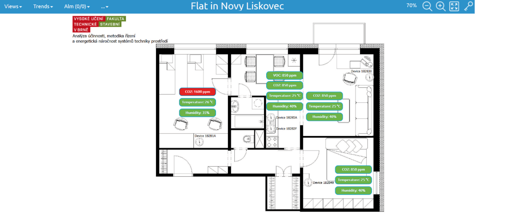 Obr. 6 Vizualizační webová aplikace