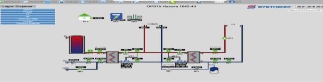 Obr. 5  Vzdálené sledování chodu technologie domovní předávací stanice SYMPATIK (pohled na dispečink WebHeatControl)