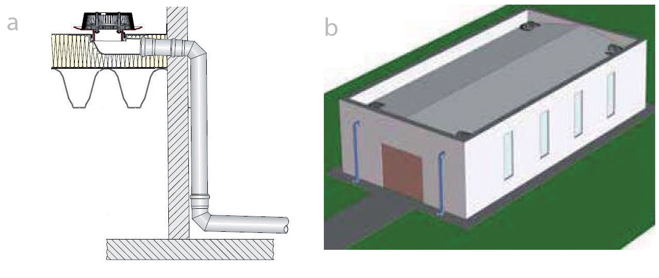 Obr. 10  Bezpečnostní odvodnění střechy střešními vtoky na podtlakové proudění a) bezpečnostní střešní vtok HL PowerSafe (12,0 l/s) s nástavcem na bezpečnostní odvodnění,  b) rozmístění střešních vtoků v počtu 4 ks [3]