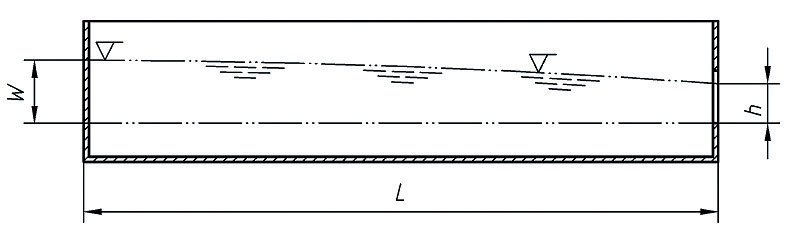 Obr. 3  Výšky hladiny vody při odvodnění bezpečnostním přepadem W – výška hladiny vody (maximální výška zaplavení, W = 2 h), h – tlaková výška hladiny vody v přepadu [4]