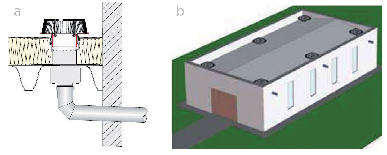 Obr. 9  Bezpečnostní odvodnění střechy střešními vtoky a) bezpečnostní střešní vtok HL Safe (8,1 l/s) s nástavcem na bezpečnostní odvodnění, b) rozmístění střešních vtoků v počtu 6 ks [3]
