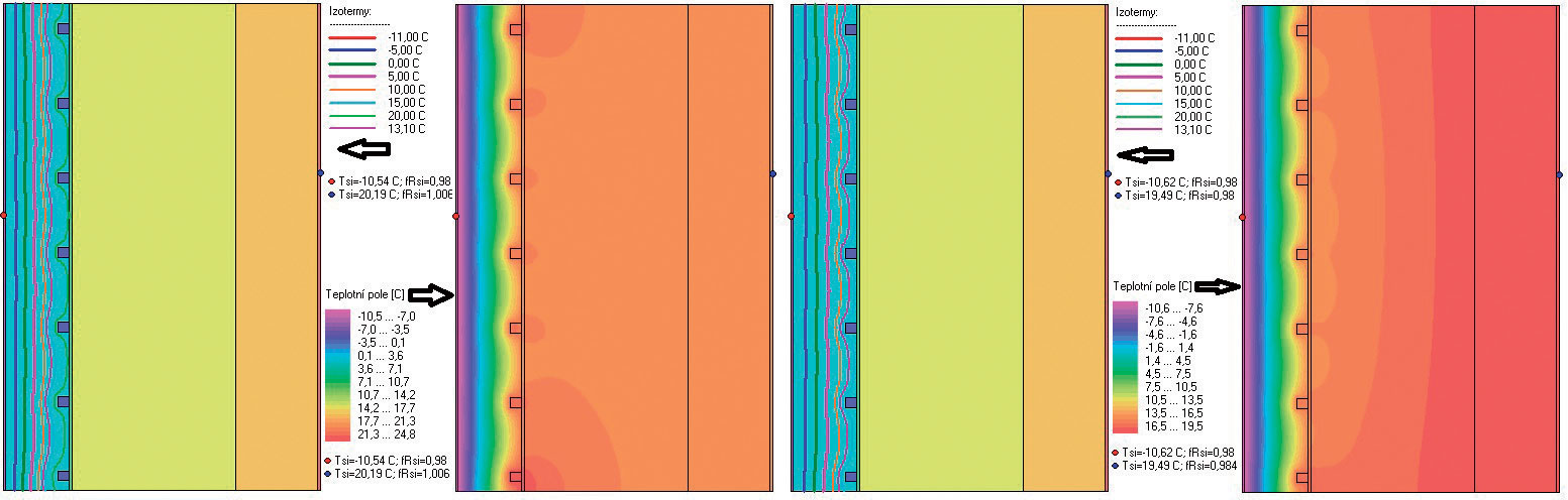 Obr. 6: Zleva izotermy a teplotní pole fragmentu štítové stěny s ATO při teplotě teplonosné látky (voda) 21 °C a vpravo izotermy a teplotní pole fragmentu štítové stěny s ATO při teplotě teplonosného média 16 °C. Zdroj: [5]