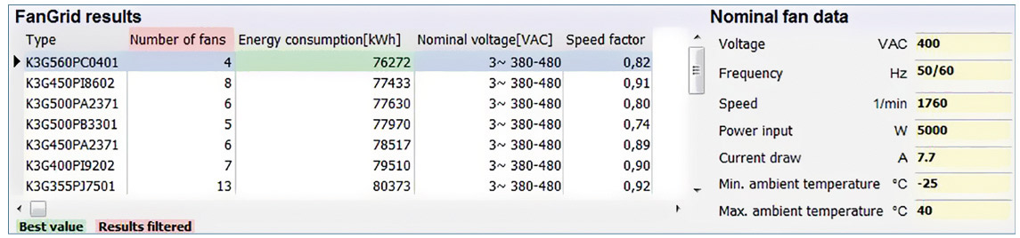 Seznam nejvíce vhodných produktů pro dané vstupní parametry s důrazem na maximální energetickou úspornost celého systému. Nejúčinnější kombinace je uvedena vždy jako první a je zeleně podbarvena.