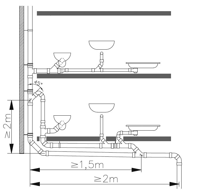 Obr. 16 Přechod odpadního potrubí do svodného potrubí ≥ 2,0 m [4]