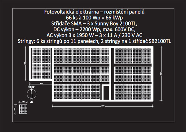 Fotovoltaické zdroje a akumulační systémy