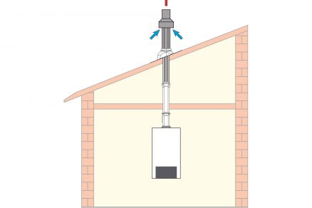 Hlavní úskalí při instalaci kondenzačních kotlů