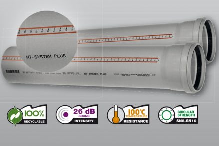 Seznamte se s HT - SYSTÉM PLUS®