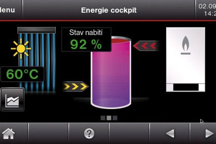 Nový 5palcový barevný dotykový displej s funkční Energie-Cockpit a asistentem uvedení do provozu