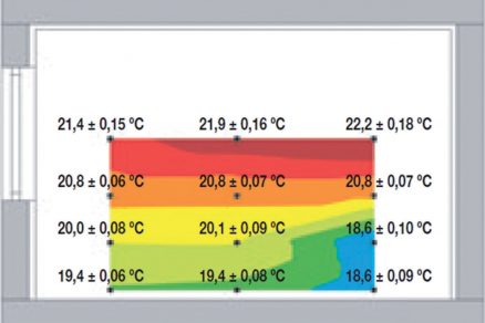 Měření účinnosti distribuce tepla v objektu s podlahovým a stropním sálavým vytápěním