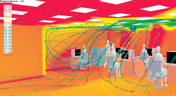 Přechod na digitální model budovy – výzvy a důsledky